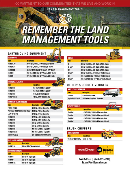 Land Management Solutions - English